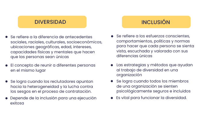 diversidad significado importancia y concepto esencial