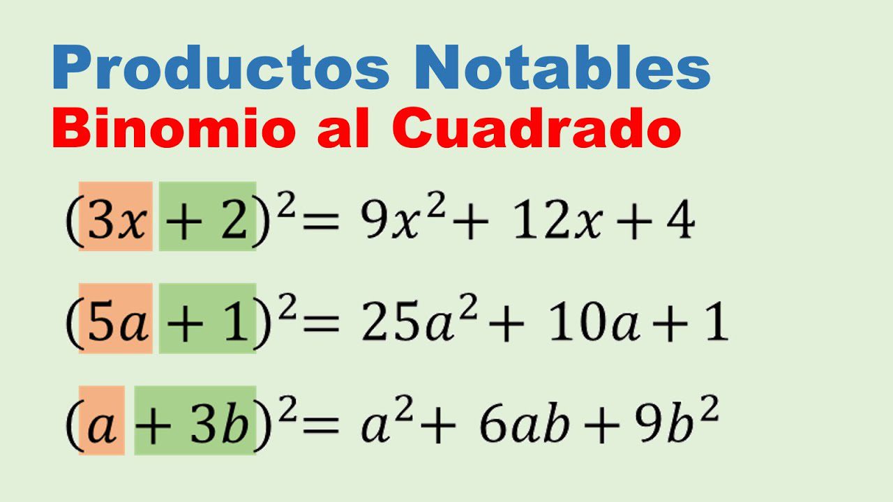 domina binomios cuadrados perfectos aprende y entiende