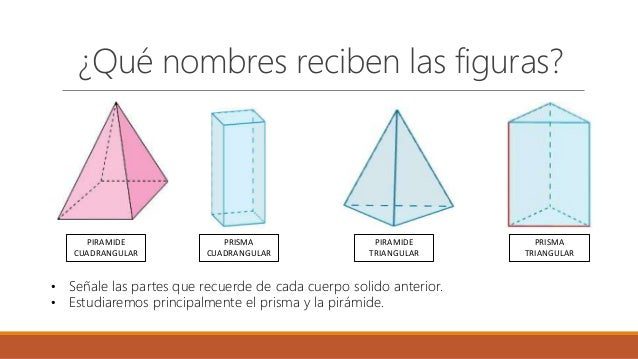 Domina el prisma pirámide y sorprende con tus proyectos 2 domina el prisma piramide y sorprende con tus proyectos