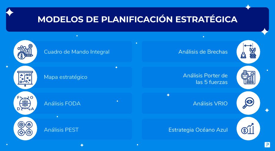 domina el tercer grado con estrategias de planificacion efectiva triunfa con estas tacticas infalibles