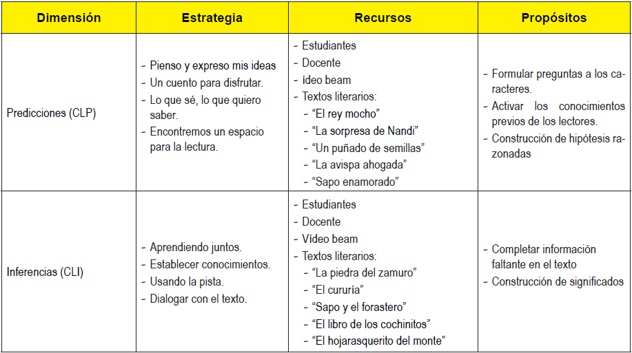 domina el uso de los libros de texto tips estrategias y beneficios
