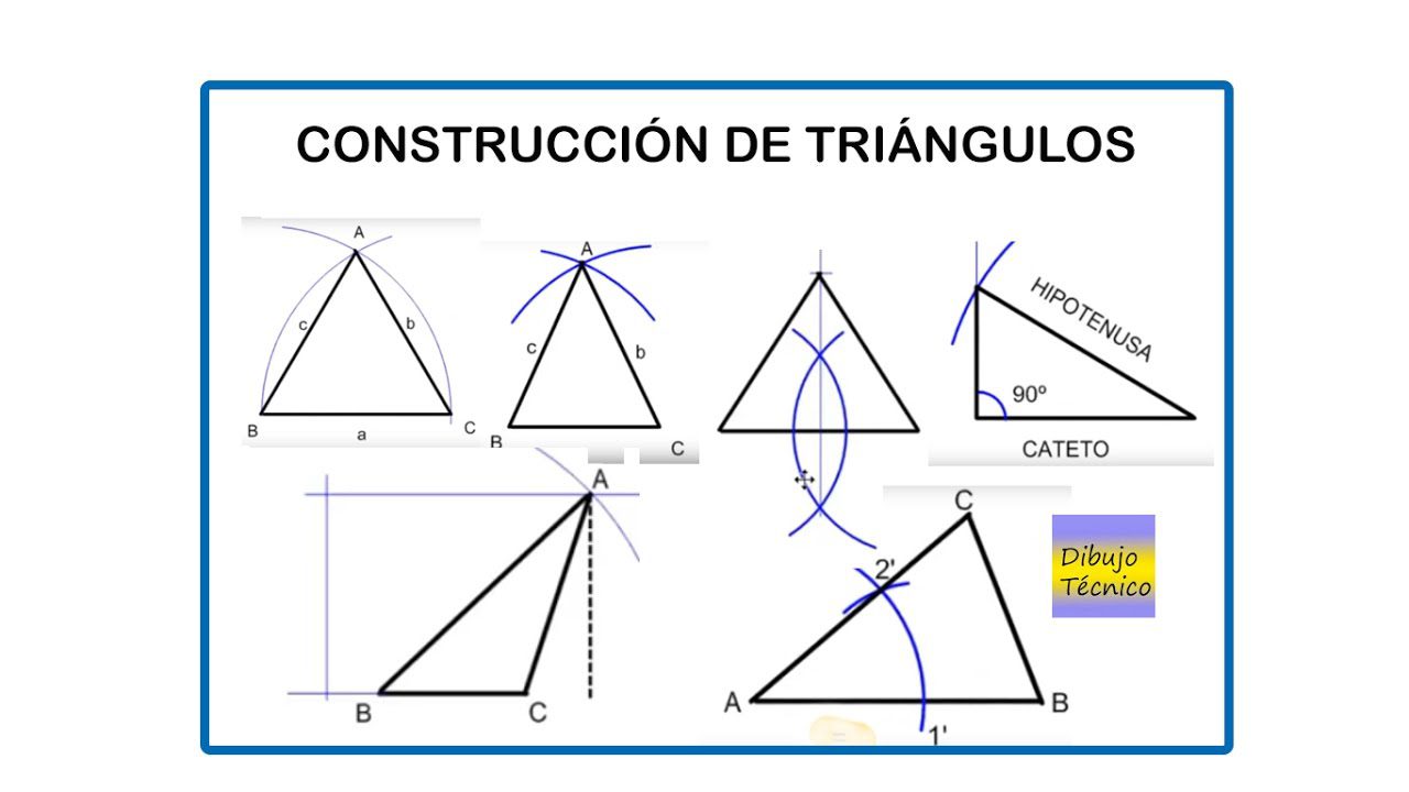 Domina la construcción de triángulos: guía práctica y completa 2 domina la construccion de triangulos guia practica y completa