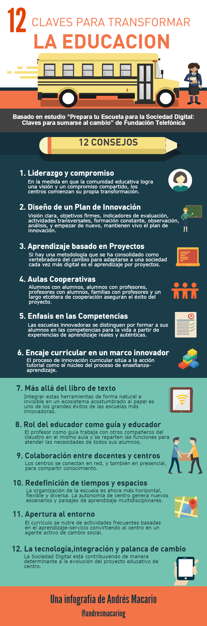 Domina la educación con nuestro diplomado y las claves del éxito: aprende a transformar la escuela mexicana 2 domina la educacion con nuestro diplomado y las claves del exito aprende a transformar la escuela