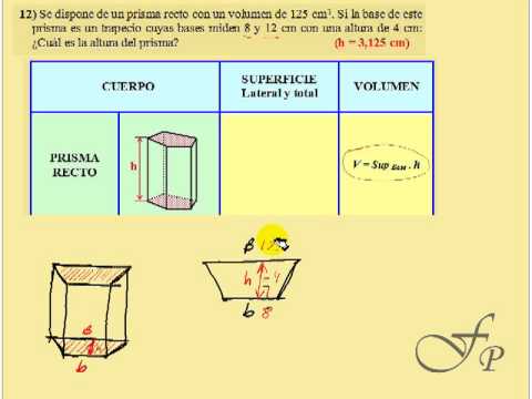 domina la geometria construyendo prismas trapezoides de forma sencilla