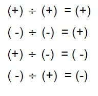 Domina la precisión en cálculos de división con signo 2 domina la precision en calculos de division con signo