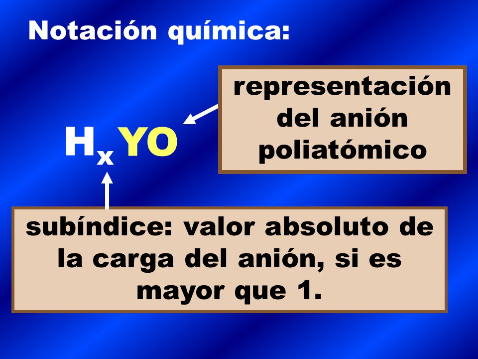 domina la quimica 3 con este completo y practico contenido