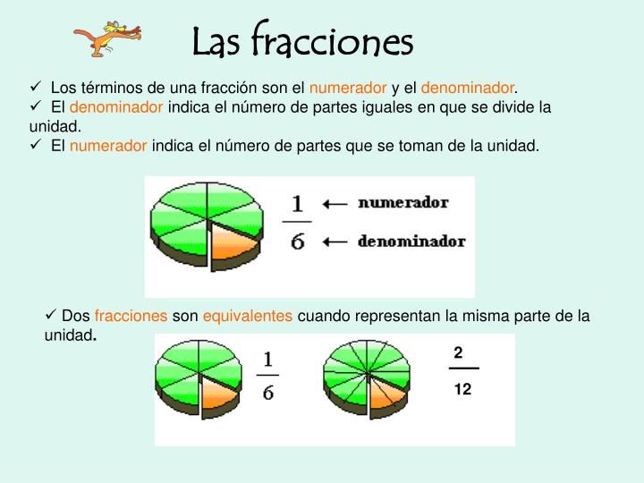 Domina los fraccionarios: concepto y partes clave con numerador y denominador 2 domina los fraccionarios concepto y partes clave con numerador y denominador