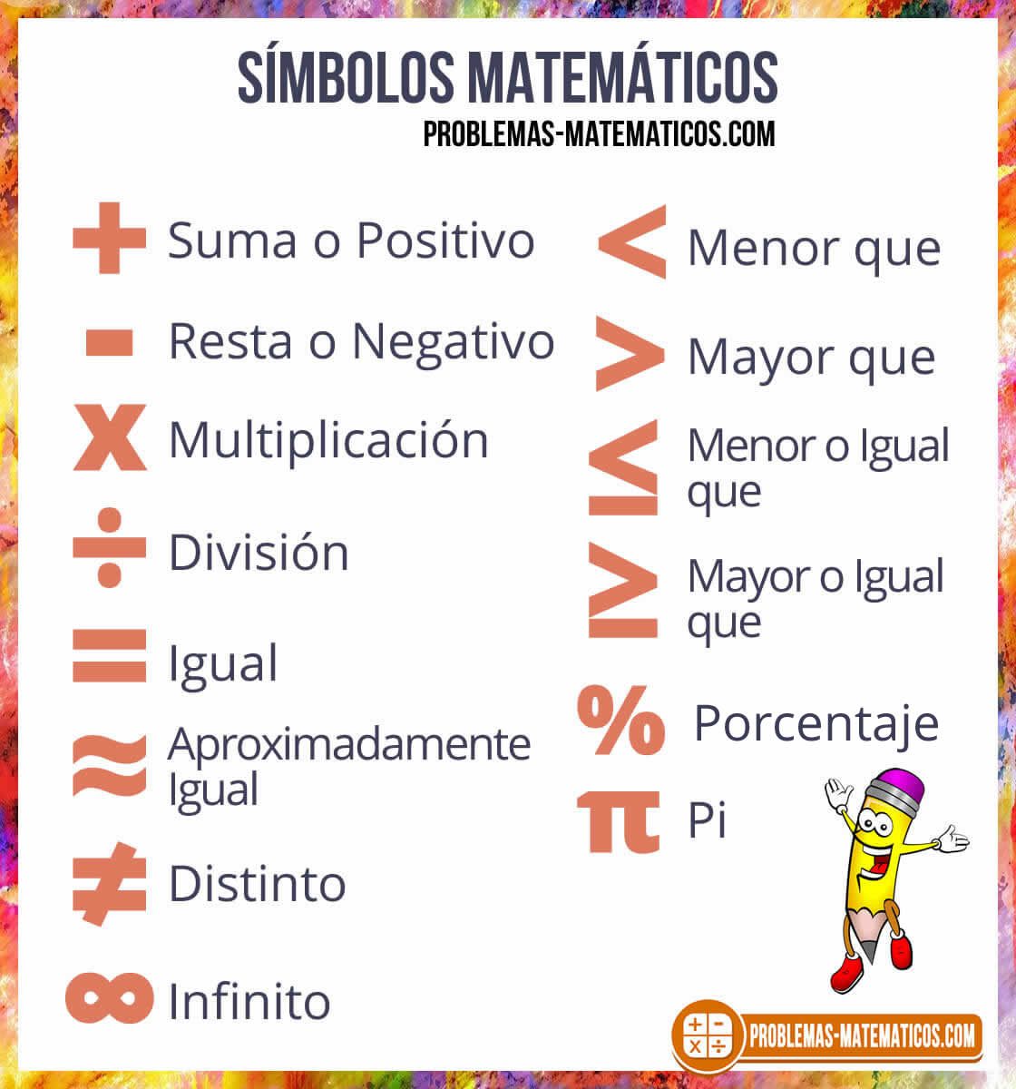 Domina los números con signo y desbloquea el éxito matemático 2 domina los numeros con signo y desbloquea el exito matematico