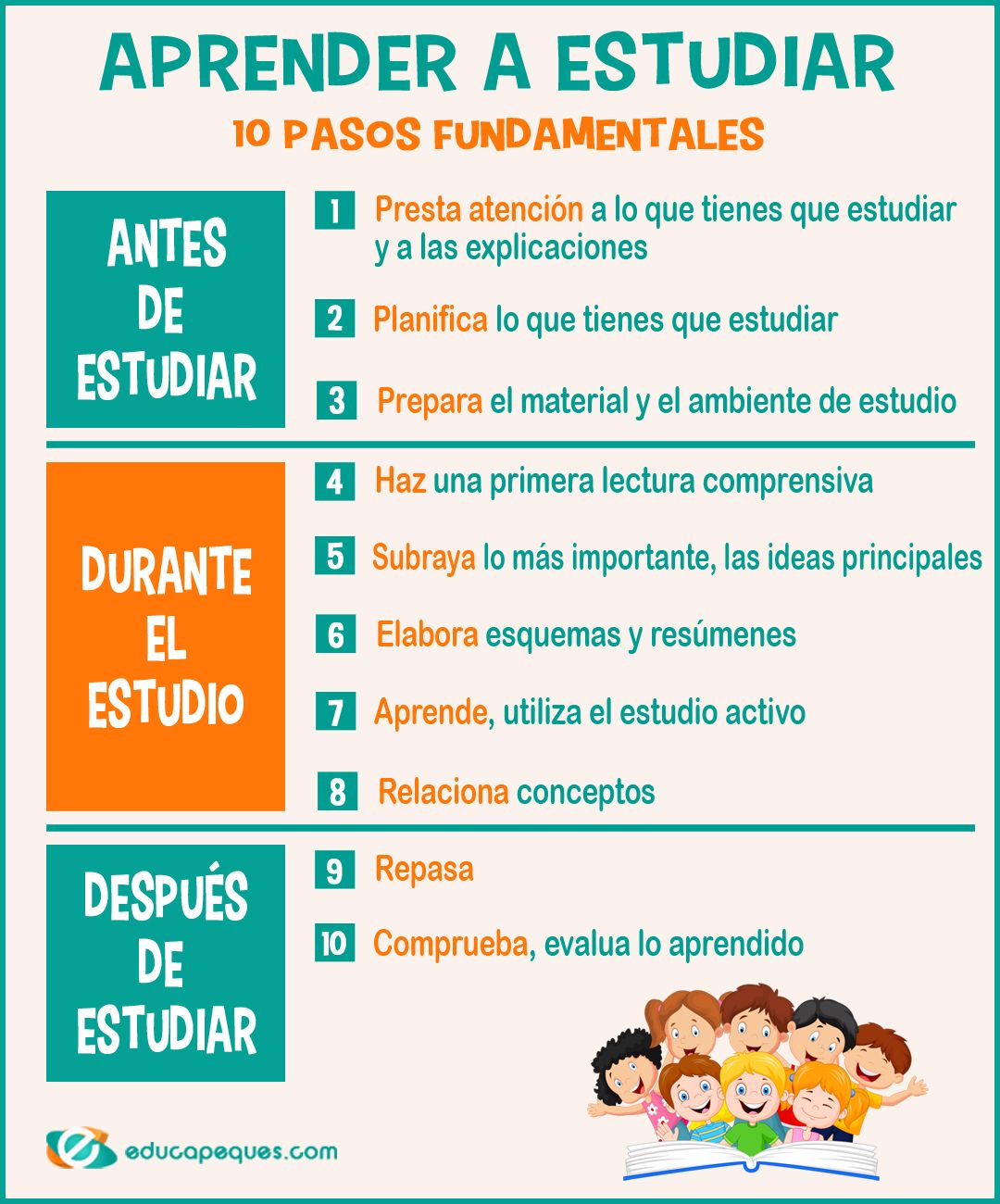 domina primero con la mejor guia de estudio y ejercicios completos