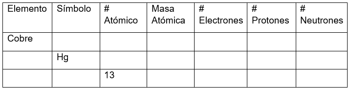 domina quimica con exito preparatoria quimica 1 la guia definitiva