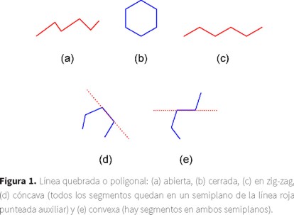 domina quimica organica con los libros de la sep aprendizaje efectivo