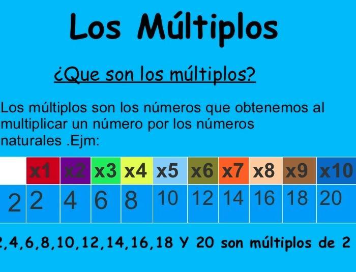 domina tus calculos encuentra el multiplo perfecto de 10