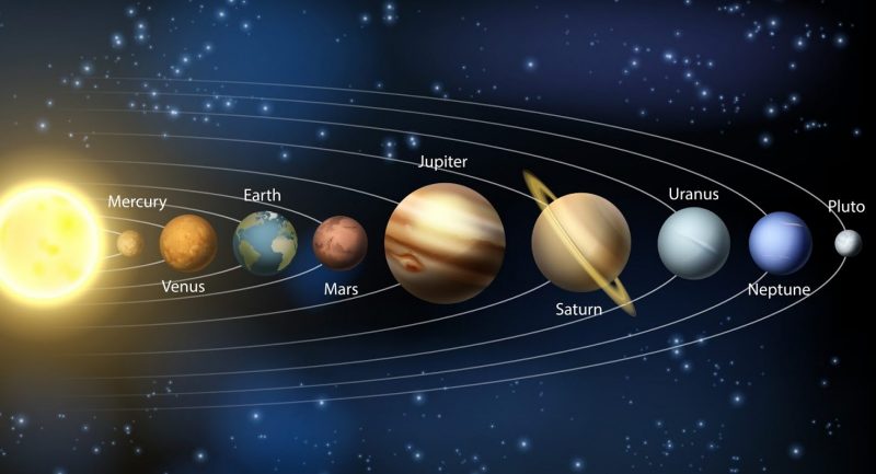 ecosistema solar concepto y formacion de los planetas