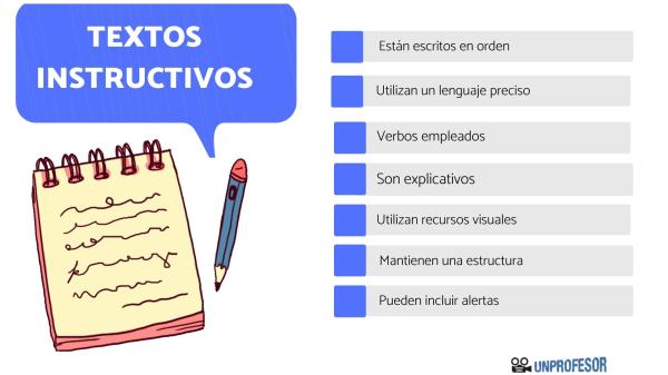 ejemplo de texto instructivo 15 ejemplos practicos