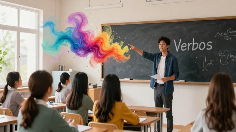 100 ejemplos de verbos con su clasificación 7 Clases dinámicas con verbos y estética moderna