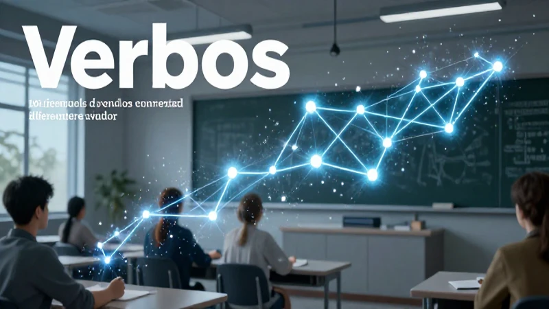 100 ejemplos de verbos con su clasificación 19 Constelación de verbos, energía dinámica en aula moderno