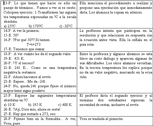 ejemplos de analogias 50 comparaciones reveladoras