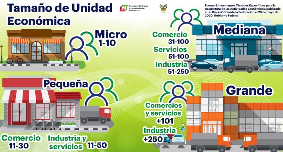 Considere Un Fabricante Que Necesita 2000 Partes Pequeñas