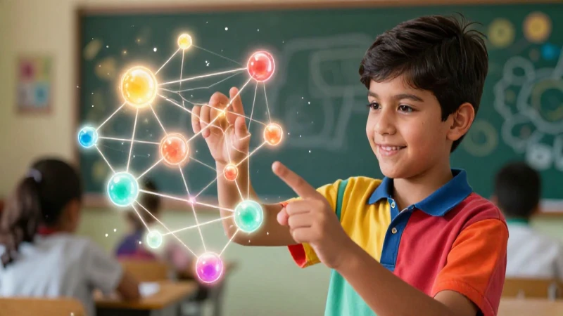 Ejemplos de proposiciones: 50 simples y compuestas 4 Estudiante interactúa con red de conocimiento