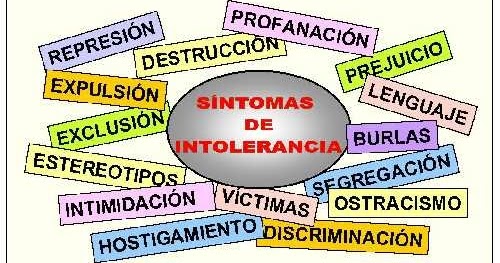Ejemplos de Tolerancia: 20 Casos Inspiradores y Reales 2 ejemplos de tolerancia 20 casos inspiradores y reales 2