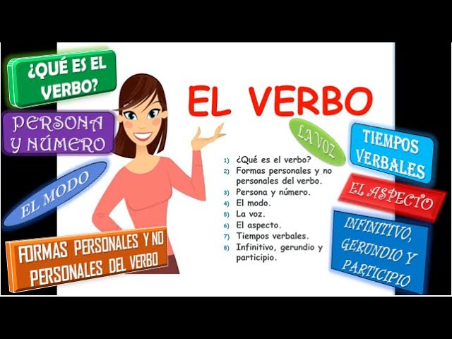 Ejemplos de verbo: características, clasificación y más 29 ejemplos de verbo caracteristicas clasificacion y mas 4