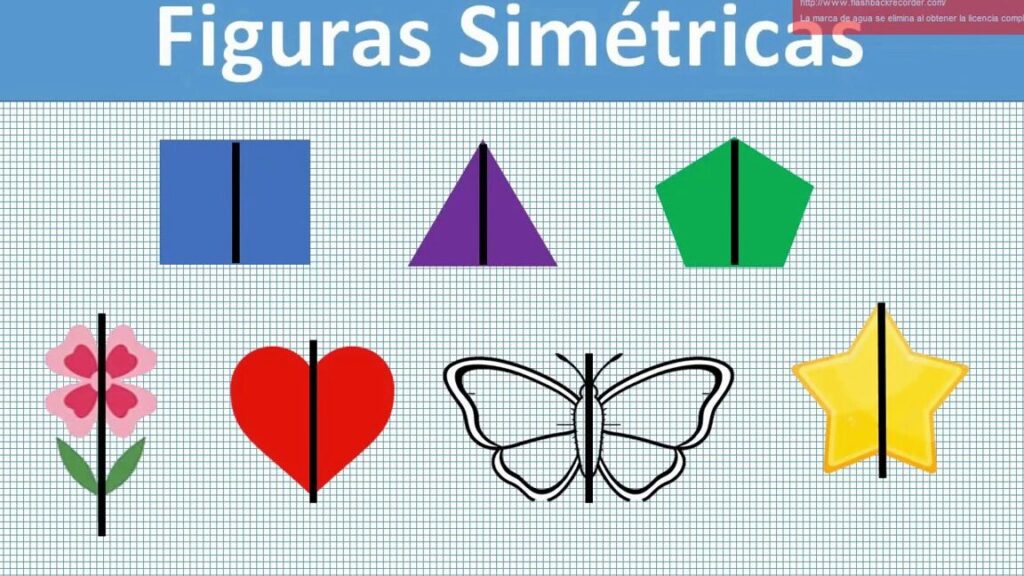 Ejes de simetría del pentágono: descubre sus propiedades 30 ejes de simetria del pentagono descubre sus propiedades 1