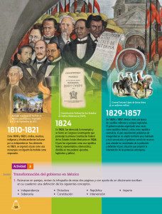 el panorama del periodo en historia 3 todo lo que necesitas saber