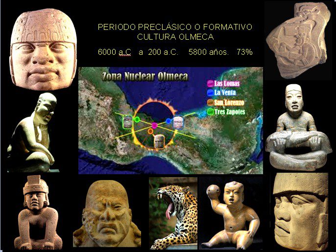 el poder de la cultura preclasica todo lo que necesitas saber