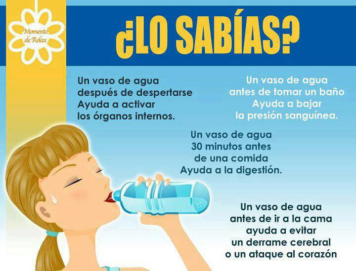 el valor del litro de agua descubre su importancia en este articulo