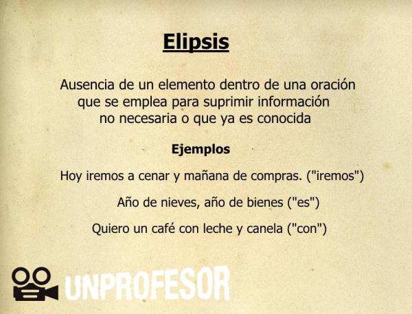 elipsis que es como se usa y ejemplos faciles practicos