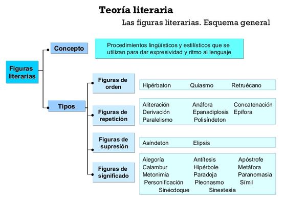 elocuente definicion concepto y sinonimos que debes saber 1