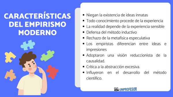 empirismo concepto caracteristicas y representantes clave