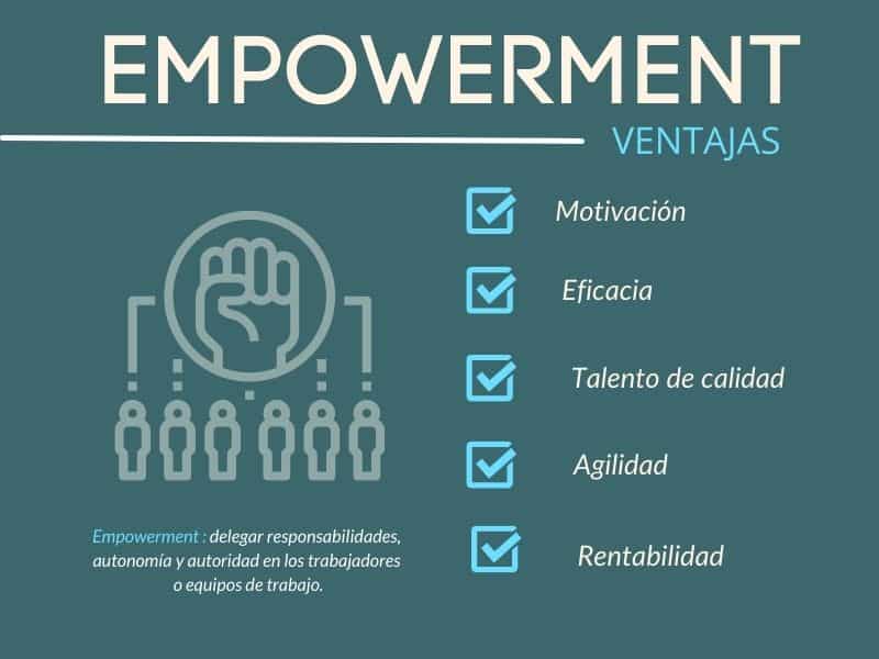 Empowerment: qué es, características e importancia esencial 9 empowerment que es caracteristicas e importancia esencial