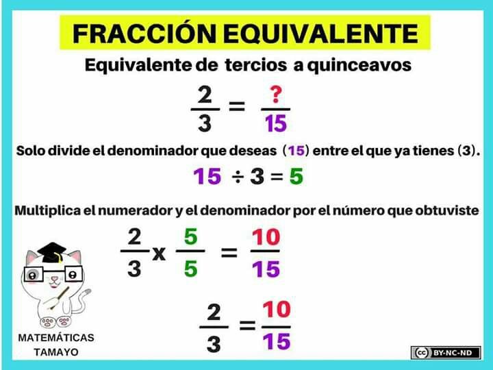 Encuentra la fracción decimal equivalente fácilmente 2 encuentra la fraccion decimal equivalente facilmente