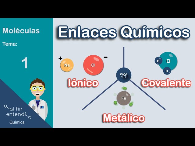 enlaces en quimica tipos conceptos y ejemplos