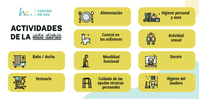 Enriquece tu vida diaria con las Conoce actividades secundarias 2 enriquece tu vida diaria con las conoce actividades secundarias