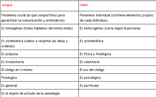 entranas definicion y concepto esencial
