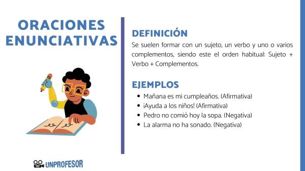 enunciado que es tipos definicion y concepto clave