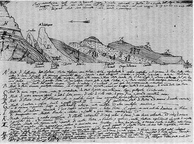 epocas explorando historia geologia y mas aspectos