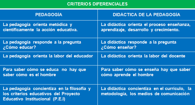 Equidad e inclusión escolar en México: métodos y flexibilidad curricular 28 equidad e inclusion escolar en mexico metodos y flexibilidad curricular
