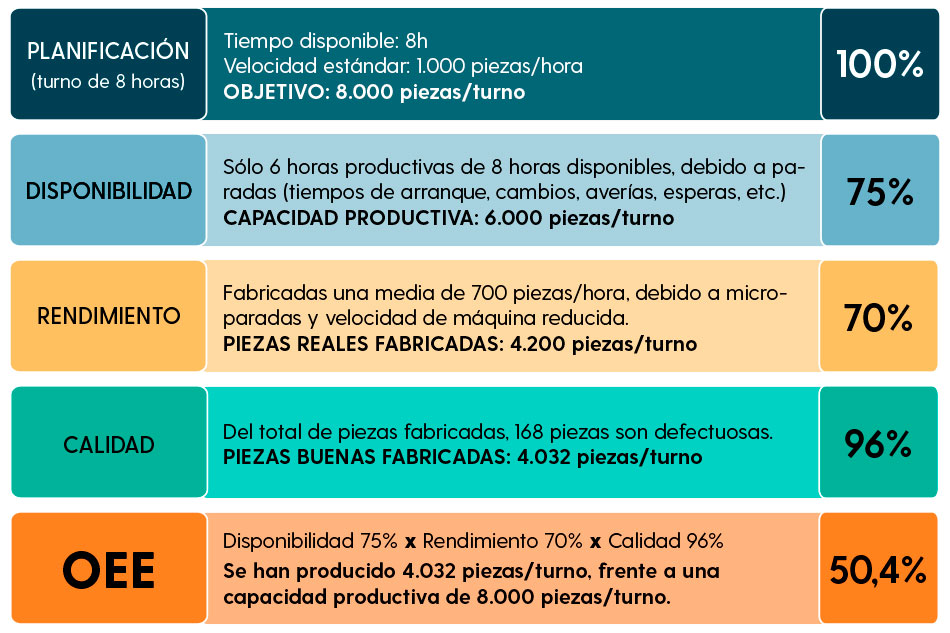 Equipamiento: Definición y concepto clave para entender 2 equipamiento definicion y concepto clave para entender 2