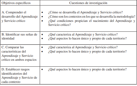equivalia comprendiendo su significado y usos clave