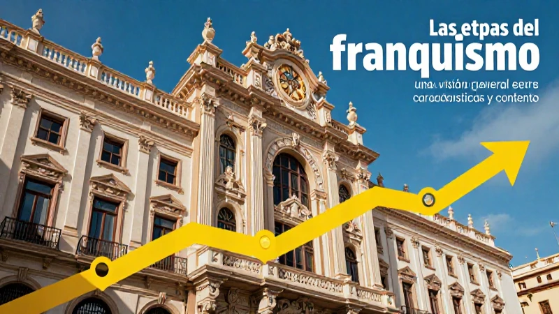 Franquismo: etapas, características y contexto
