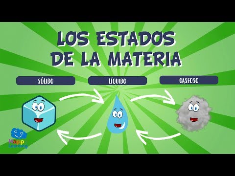 Estado Sólido: Conceptos, Cambios y Características Clave 2 estado solido conceptos cambios y caracteristicas clave 4