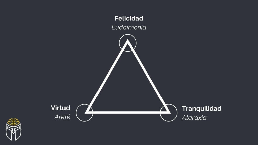 Estoico: Definición y Concepto del Estoicismo Actual 2 estoico definicion y concepto del estoicismo actual 3