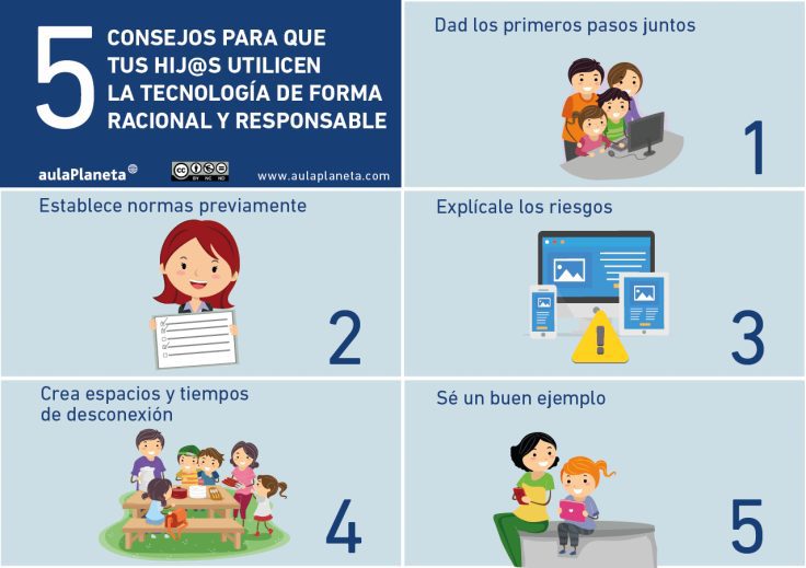 estrategias para un uso tecnologico responsable en la educacion
