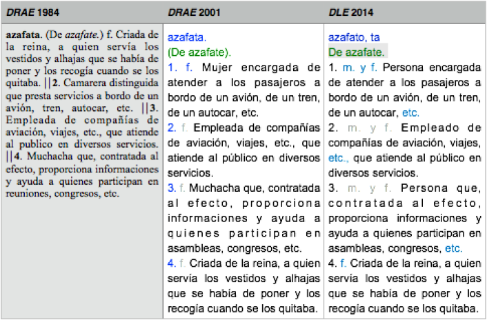 Etimológico: Concepto, función, historia y ejemplos 2 etimologico concepto funcion historia y ejemplos 1