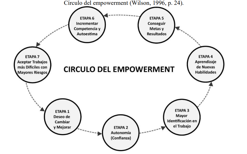Ejemplos de autoaprendizaje en Ciencias Naturales Mineduc 2 evaluacion diagnostica mineduc claves y proceso efectivo