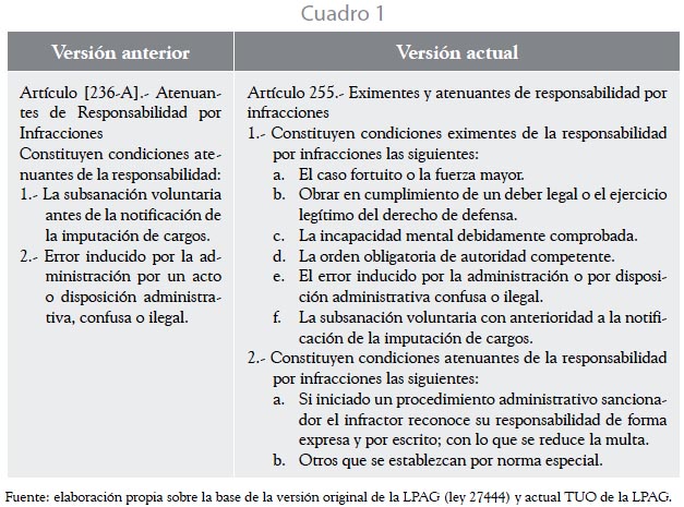 eximiendo definicion y concepto esencial explicado 1