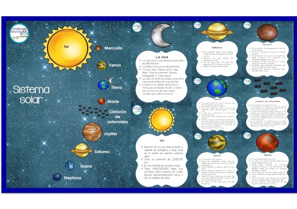 Explora el maravilloso sistema solar en libros de texto innovadores 2 explora el maravilloso sistema solar en libros de texto innovadores